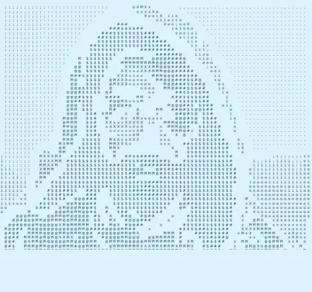 ASCII Shader